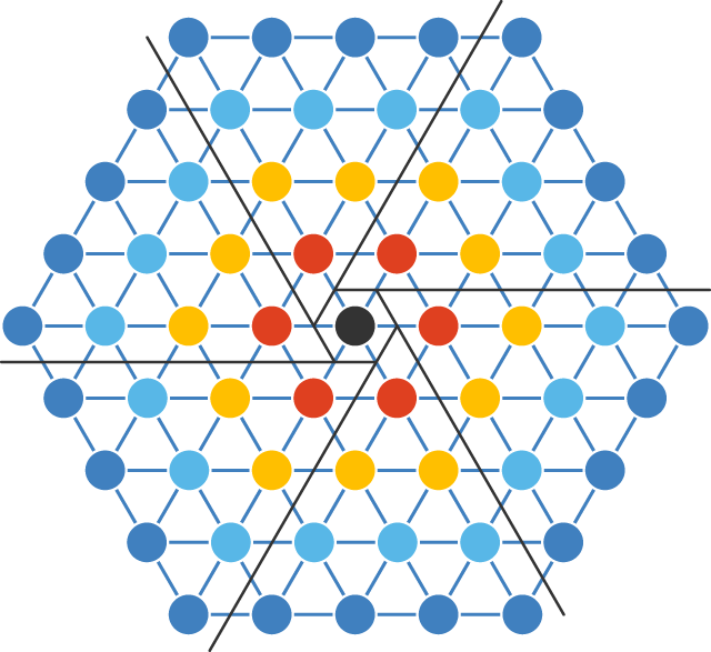 hexagon hexagonal numbers hex hexnet clipart centered figurate transparent math theory dot webstockreview fifth