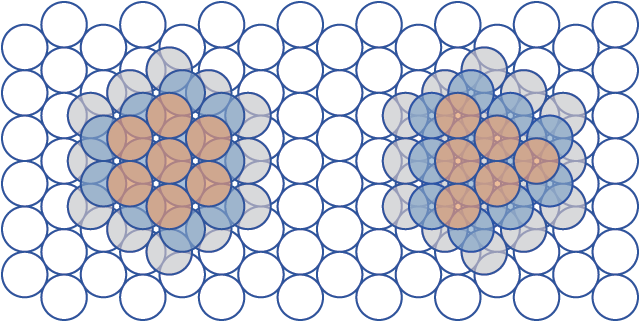 Close-packing of spheres
