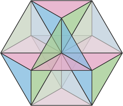 A cuboctahedron described as intersecting hexagonal planes