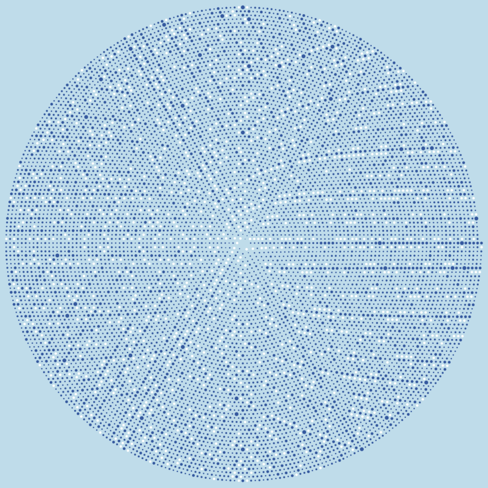 Graham spiral: primes superimposed over unique prime factors to 10,620