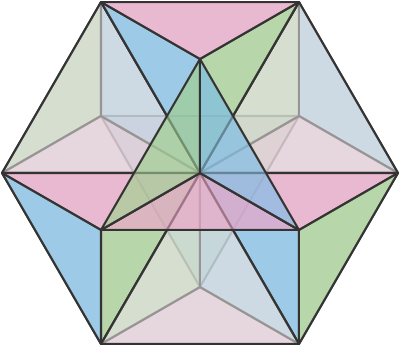 A cuboctahedron described as intersecting hexagonal planes A cuboctahedron described as intersecting hexagonal planes