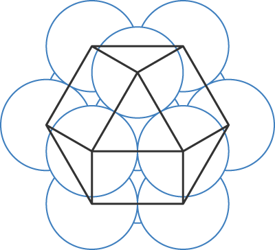 Cuboctahedral arrangement of close-packed spheres Cuboctahedral arrangement of close-packed spheres