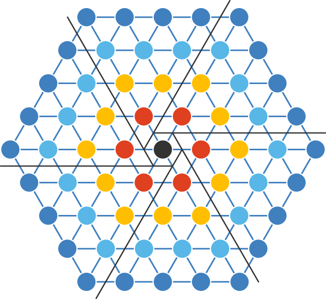 Centered hexagonal numbers to the fifth order