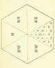 Triangular zones in hexagonal London