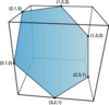 Permutohedron of order 3, a hexagon